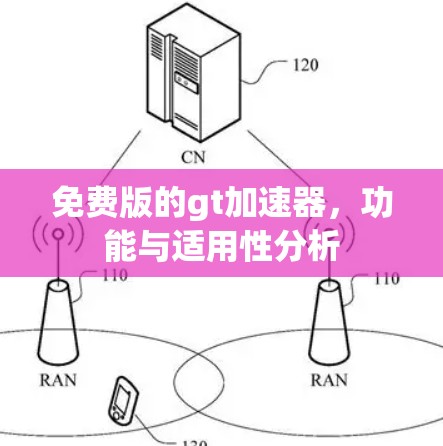 免费版的gt加速器,功能与适用性分析
