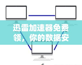 迅雷加速器免费领,你的数据安全又快!