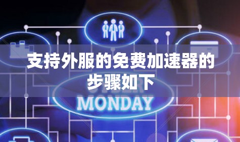支持外服的免费加速器的步骤如下