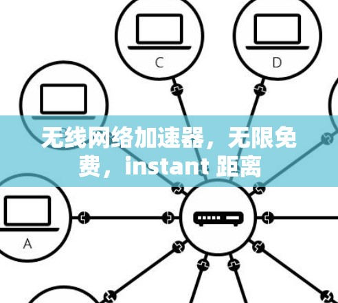 无线网络加速器，无限免费，instant 距离