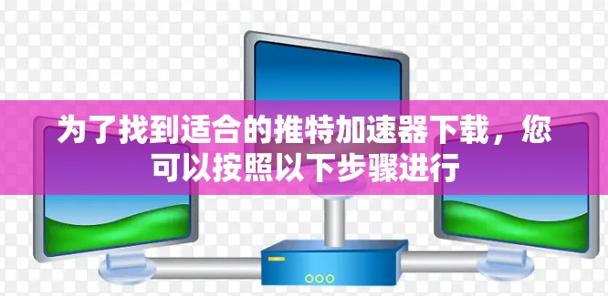 为了找到适合的推特加速器下载,您可以按照以下步骤进行