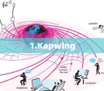 1.Kapwing