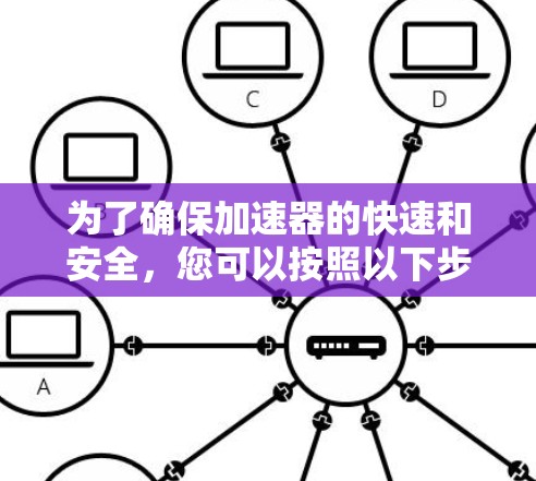 为了确保加速器的快速和安全，您可以按照以下步骤进行检查和优化