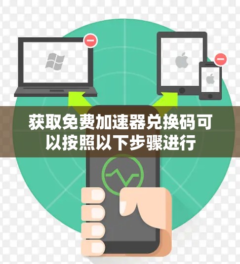 获取免费加速器兑换码可以按照以下步骤进行